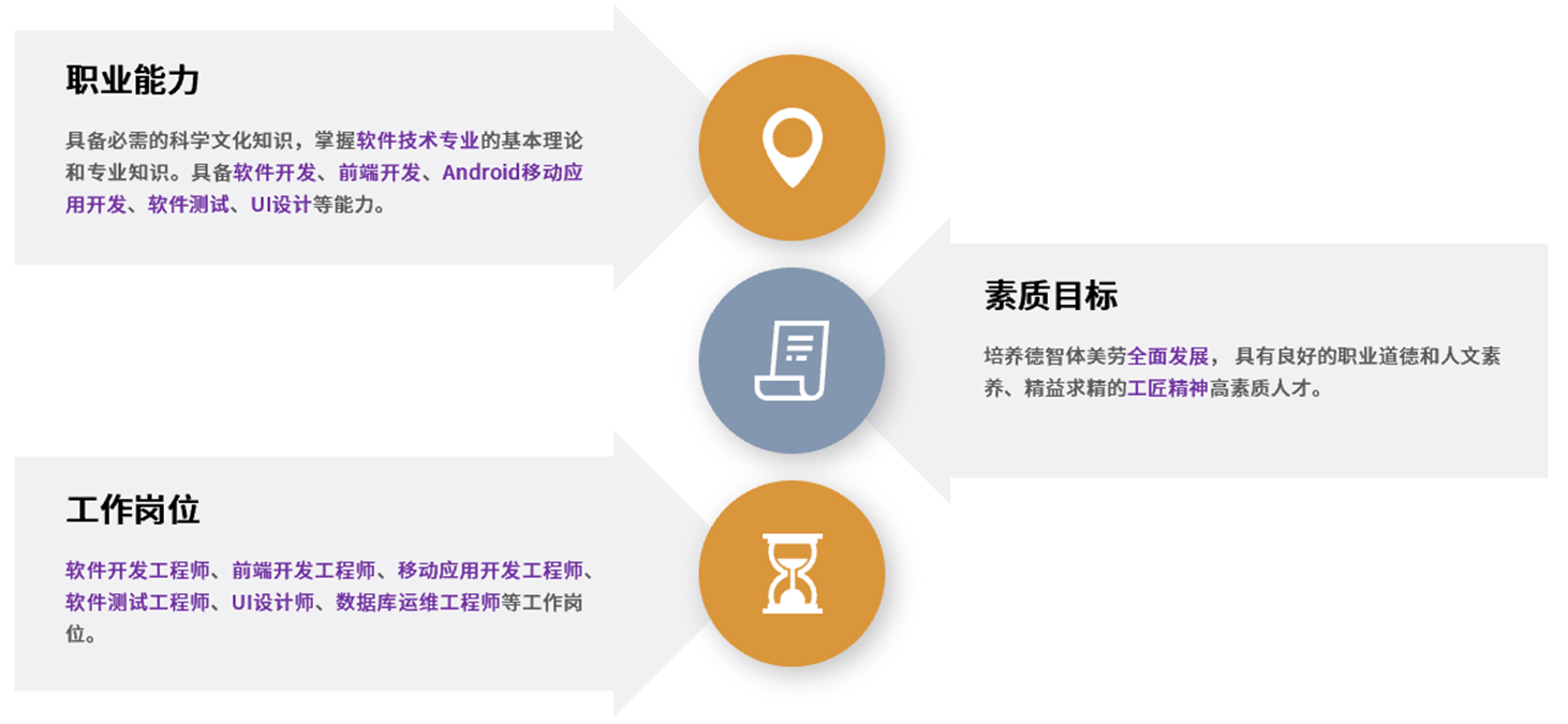 1691809255536139.png 软件1.png