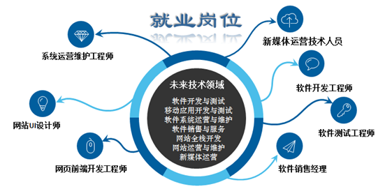 1691809294805120.png 软件2.png