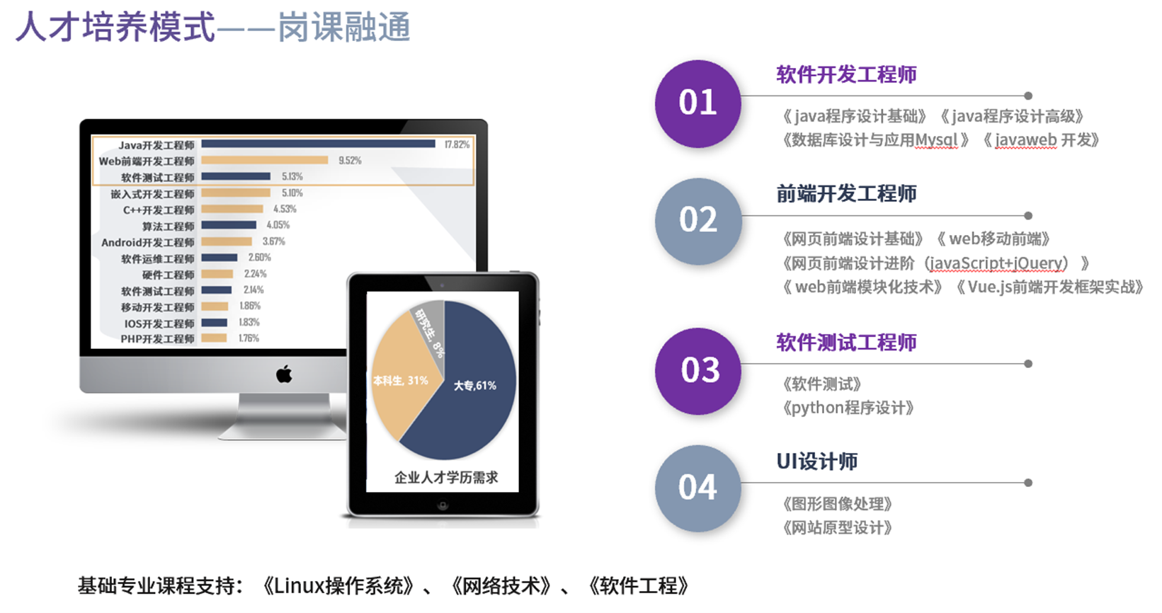 1691809381663594.png 软件4.png